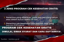 Program Cek Kesehatan Gratis dimulai, simak syarat dan cara daftarnya