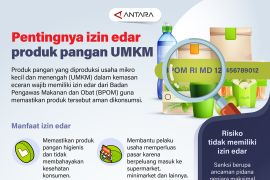 Pentingnya izin edar produk pangan UMKM