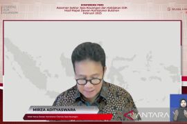 OJK catat pembiayaan bank syariah Januari 2025 naik 9,77 persen yoy