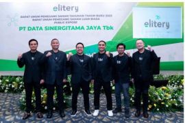 Elitery catat pertumbuhan positif di 2024