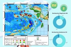 BMKG Ambon data 212 kejadian gempa bumi di Maluku periode Februari 2025