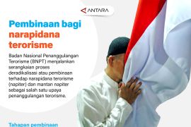 Pembinaan bagi narapidana terorisme