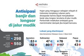 Antisipasi banjir dan longsor di jalur mudik