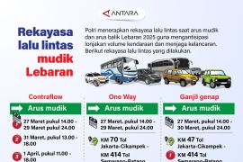 Rekayasa lalu lintas mudik Lebaran