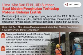 Lima Kiat dari PLN UID Sumbar saat Musim Penghujan terhadap potensi bahaya listrik