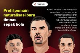 Profil pemain naturalisasi baru timnas sepak bola