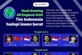Hasil drawing All England 2025: Tim Indonesia hadapi lawan berat