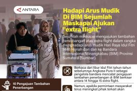 Hadapi arus mudik di BIM Sejumlah maskapai ajukan