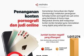 Penanganan konten pornografi dan judi online