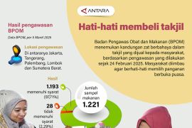 Hati-hati membeli takjil