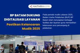 BP BATAM DUKUNG DIGITALISASI LAYANAN PADA MUDIK 2025