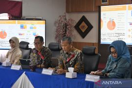 Penerimaan bea cukai di Kalsel tumbuh 690 persen meski APBN kontraksi