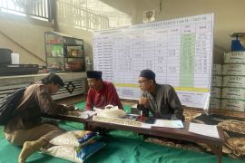 JPZIS di Bali perpanjang pengumpulan zakat hingga lewati Nyepi