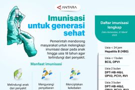 Imunisasi untuk generasi sehat