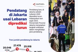 Pendatang di Jakarta usai Lebaran diprediksi turun