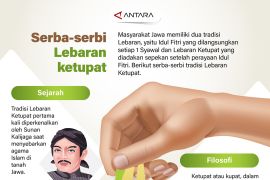 Serba-serbi Lebaran ketupat