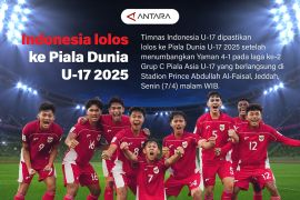 Indonesia lolos ke Piala Dunia U-17 2025