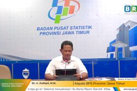 BPS: NTP Jatim naik 0,64 persen pada Maret 2025