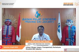 Penumpang berangkat dari Tanjung Priok meningkat pada Februari 2025