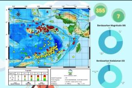 BMKG Ambon catat 355 kejadian gempa di Maluku periode Maret 2025