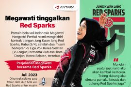 Megawati tinggalkan Red Sparks