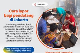 Cara lapor bagi pendatang di Jakarta