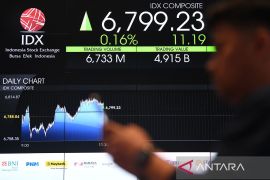 Tarif impor AS terhadap China jadi 245 persen, waspada IHSG terkoreksi