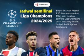 Jadwal semifinal Liga Champions 2024/2025