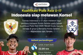 Kualifikasi Piala Asia U-17: Indonesia siap melawan Korsel