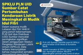 SPKLU PLN UID Sumbar Catat Pertumbuhan Kendaraan Listrik Meningkat di Mudik Idul Fitri