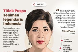 Titiek Puspa seniman legendaris Indonesia
