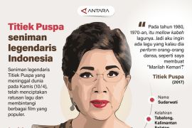Titiek Puspa seniman legendaris Indonesia