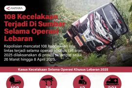 108 kecelakaan terjadi di Sumbar selama operasi Lebaran