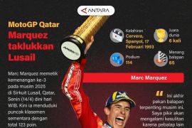 MotoGP Qatar: Marquez taklukkan Lusail
