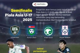 Semifinalis Piala Asia U-17 2025