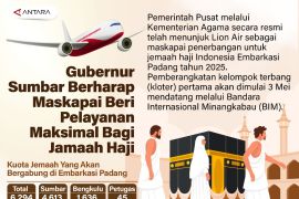 Gubernur Sumbar berharap maskapai beri pelayanan maksimal bagi jamaah haji