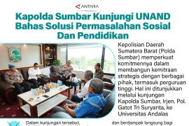 Kapolda Sumbar kunjungi UNAND bahas solusi permasalahan sosial dan pendidikan
