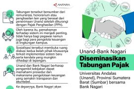 Unand-Bank Nagari diseminasikan tabungan pajak