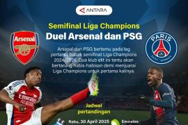Semifinal Liga Champions 2025: Duel Arsenal vs PSG