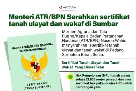 Menteri ATR/BPN serahkan 11 sertifikat tanah ulayat dan wakaf di Sumbar