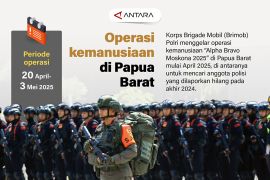 Operasi kemanusiaan di Papua Barat