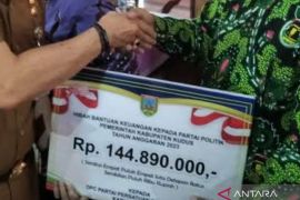 Pemkab Kudus  tunggu rekomendasi LHP BPK salurkan bantuan parpol