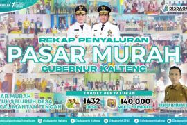 Kalteng bagikan 140 ribu paket sembako untuk seluruh desa