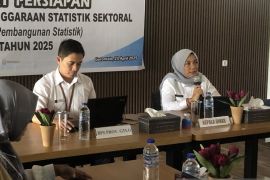 Diskominfotik Provinsi Gorontalo dorong peningkatan indeks pembangunan statistik