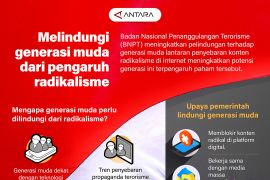Melindungi generasi muda dari pengaruh radikalisme