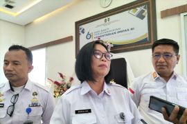 Kanwil Ditjenpas: Pemasyarakatan Sumbar konsisten wujudkan ketahanan pangan