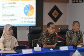 DJPb: Ekspor Kalsel tak terdampak meski AS terapkan tarif 32 persen