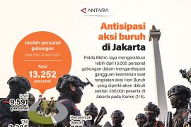 Antisipasi aksi buruh di Jakarta