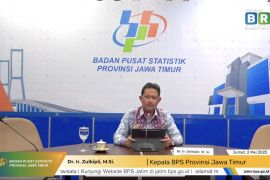 BPS Jatim catat tarif listrik hingga emas dorong inflasi April 0,93 persen