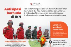 Antisipasi karhutla di IKN